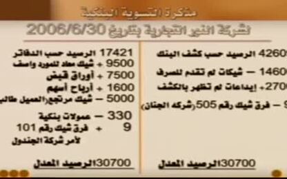 التسوية البنكية 4