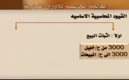 الأوراق التجارية 2
