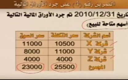 جرد الأوراق المالية 3