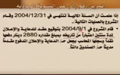 التسوية الجردية، المصروفات والايرادات 7