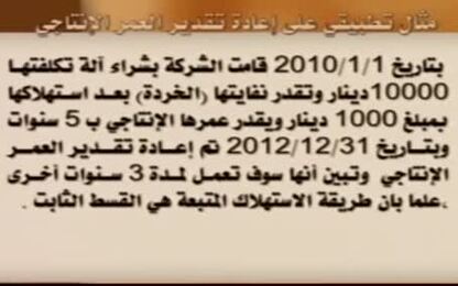 طرق استهلاك الأصول الثابتة 4