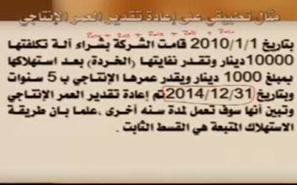 إعادة تقدير العمر الانتاجي للأصل 1
