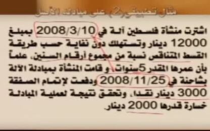 إعادة تقدير العمر الانتاجي للأصل 7