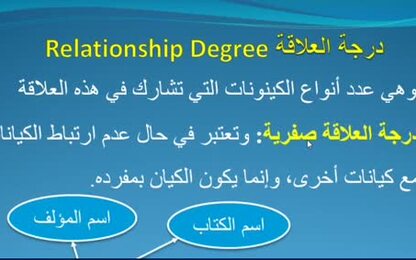 درجة العلاقة