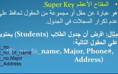 المفاتيح العلائقية