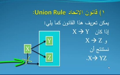 قوانين الاستنتاج