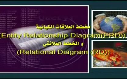المخططات في قواعد البيانات