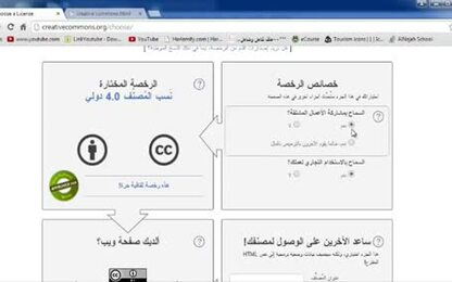 تراخيص التأليف والنشر Creative Commons-CC