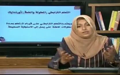 التعلم الترابطي لِ ثورندايك