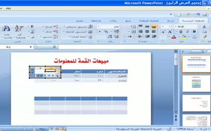 برنامج بوربوينت 2007 - إدراج عناصر على شرائح العرض - إدراج جدول