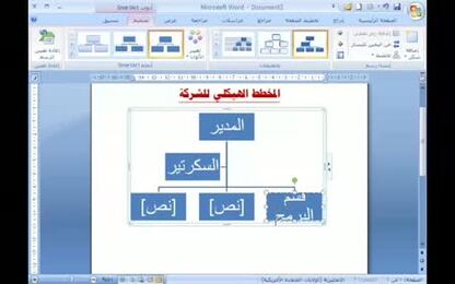 برنامج Word 2007 - الصور - إدراج المخططات الهيكلية