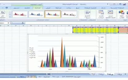 برنامج Excel 2007 - المخططات البيانية 