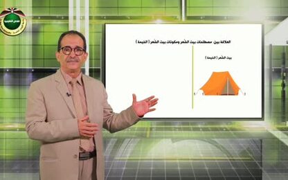 تعليل تسمية المصطلحات العروضية