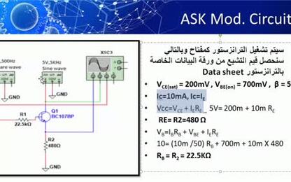 الجوانب العملية لمقرر  تراسل المعطيات 1470 - التجربة الثالثة من اعداد المهندس عمار فران من فرع نابلس