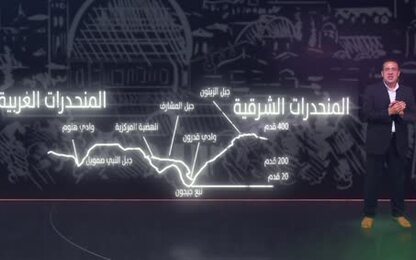 تاريخ القدس-الحلقة الاولى